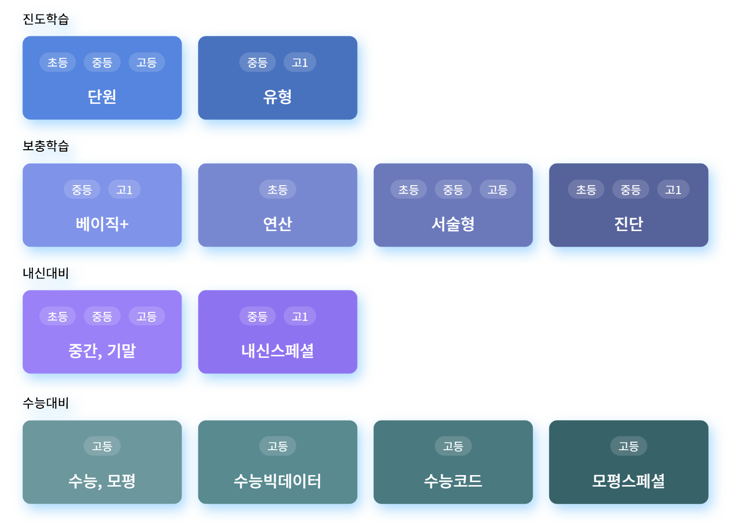 출제관리 예시 이미지